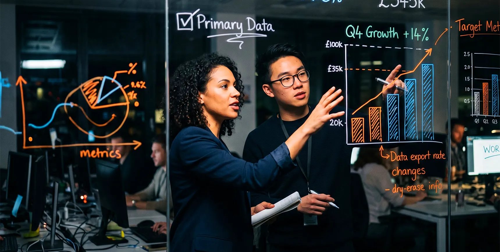 AI-Driven Campaigns Deliver 22% Higher ROI as Performance Marketing Evolves in 2026